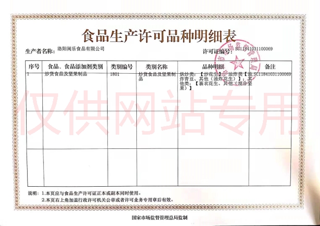 食品生产许可品种明细表